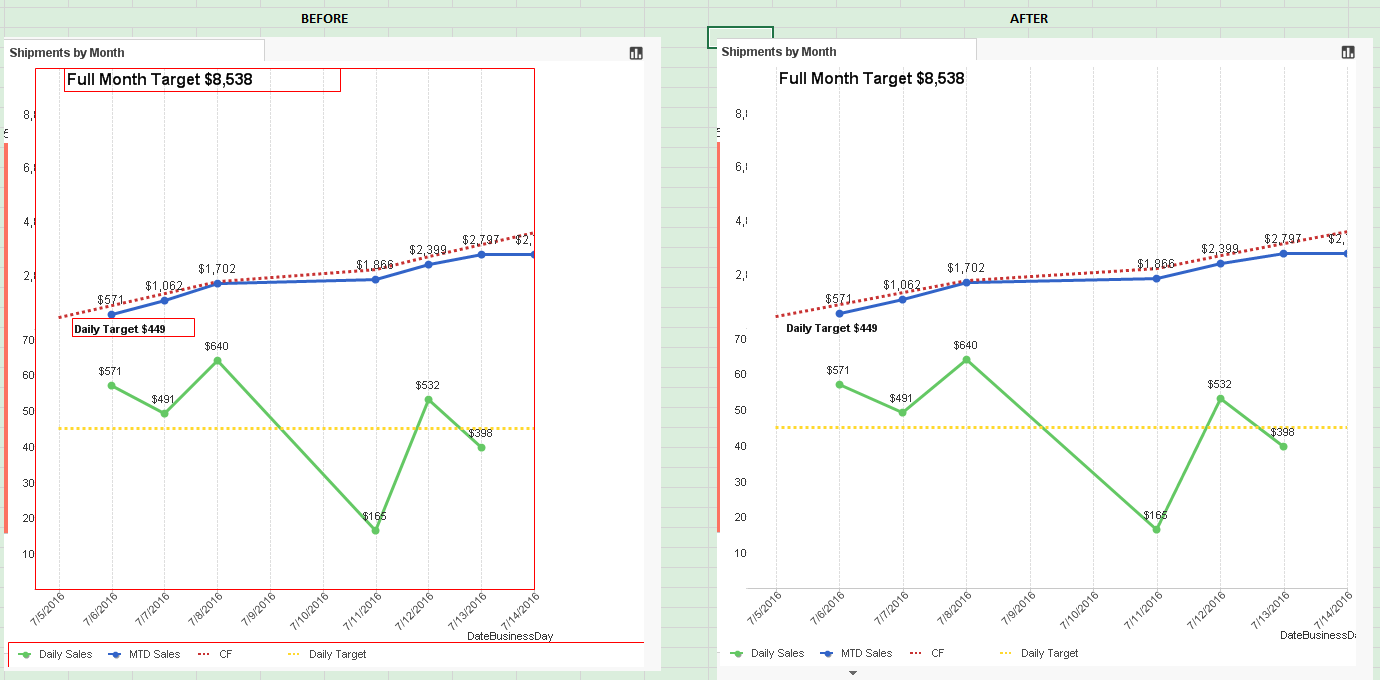 chart issue.PNG